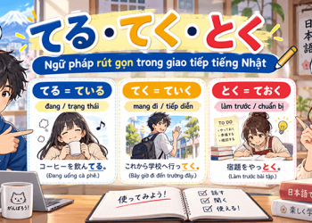 てる・てく・とく: Cách Rút Gọn Ngữ Pháp Tiếng Nhật Trong Giao Tiếp